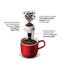 Load image into Gallery viewer, Coffee Maker